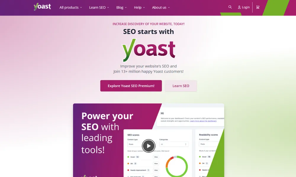Yoast SEO